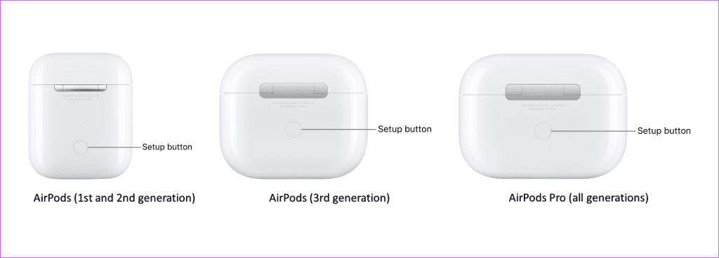 วิธีเชื่อมต่อ AirPods และอุปกรณ์เสริม Bluetooth อื่น ๆ เข้ากับ Steam Deck