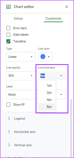 Comment ajouter et personnaliser une ligne de tendance sur un graphique dans Google Sheets