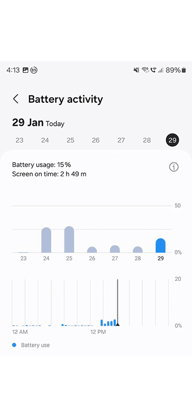 รีวิว Samsung Galaxy S24 Ultra: มันคือทั้งหมดที่เกี่ยวกับการอัพเกรดที่มีความหมาย