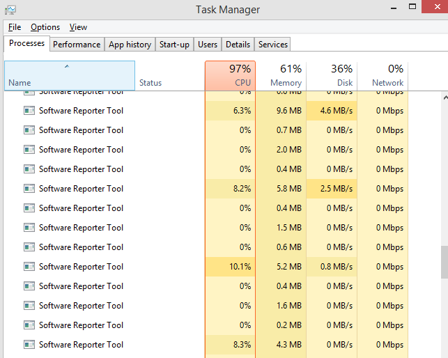 Google Chrome Yazılım Raporlama Aracı Nasıl Devre Dışı Bırakılır?