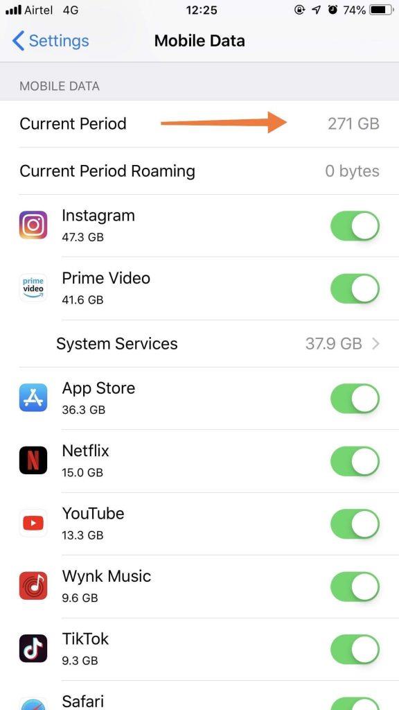 Bagaimana Cara Memeriksa Penggunaan Data Di iPhone Dan iPad Secara Manual?