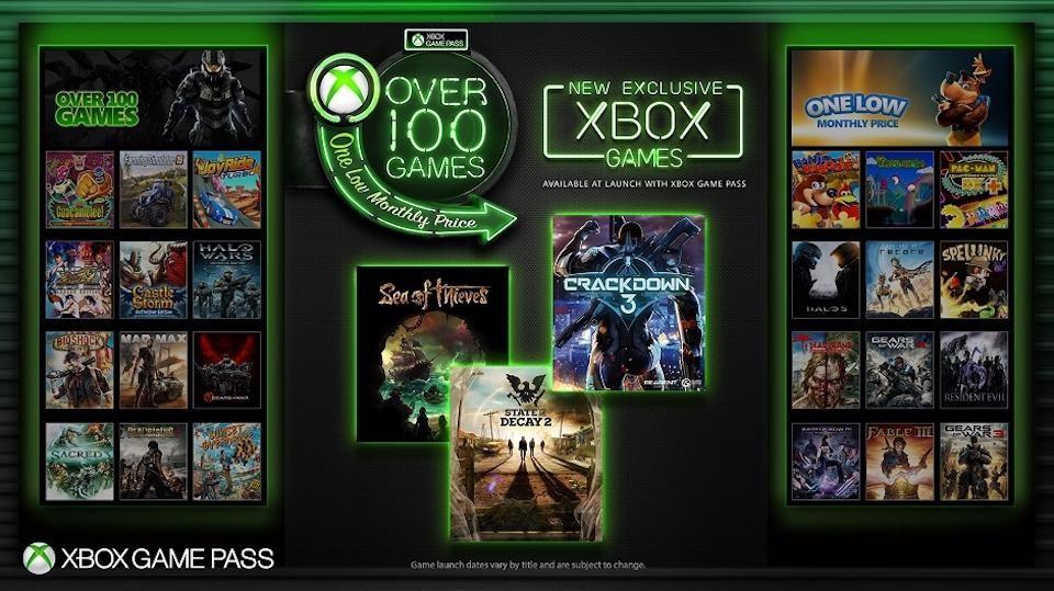 Xbox Game Pass: Mong muốn của mọi game thủ!