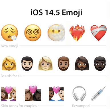 iOS 14.5：新しい絵文字、FaceIDがついにマスクでロック解除