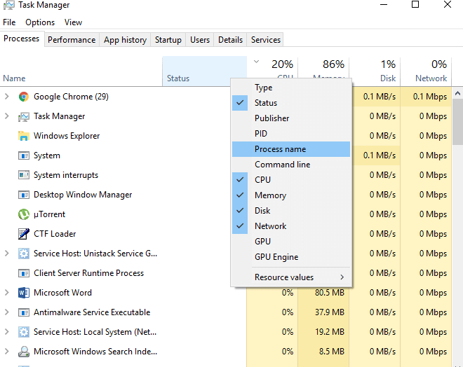 Cum să profitați la maximum de Windows Task Manager?