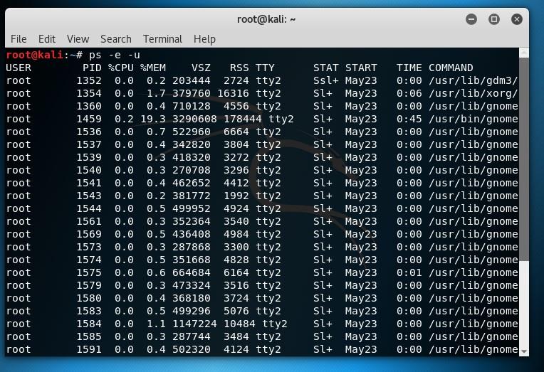 Modalități de a utiliza comanda „ps” în Linux