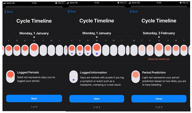 iOS13とWatchOS6でサイクルトラッキングを設定して使用するにはどうすればよいですか？