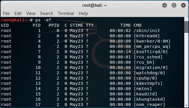 Modalități de a utiliza comanda „ps” în Linux