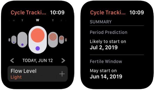 iOS13とWatchOS6でサイクルトラッキングを設定して使用するにはどうすればよいですか？