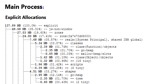 Firefox Çökmeye Devam Ettiğinde Nasıl Sorun Giderilir?