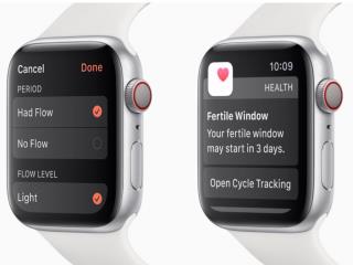 Thêm một lý do để phụ nữ yêu thích Apple Watch Series 5 (Nam giới cũng yêu thích chúng)!