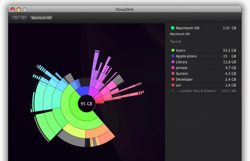 Дисковое пространство. DAISYDISK. DAISYDISK app. DAISYDISK Скриншоты. Android место на диске.