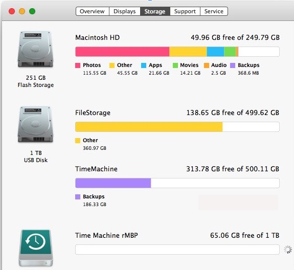 「macOSをコンピュータにインストールできませんでした」を修正する方法