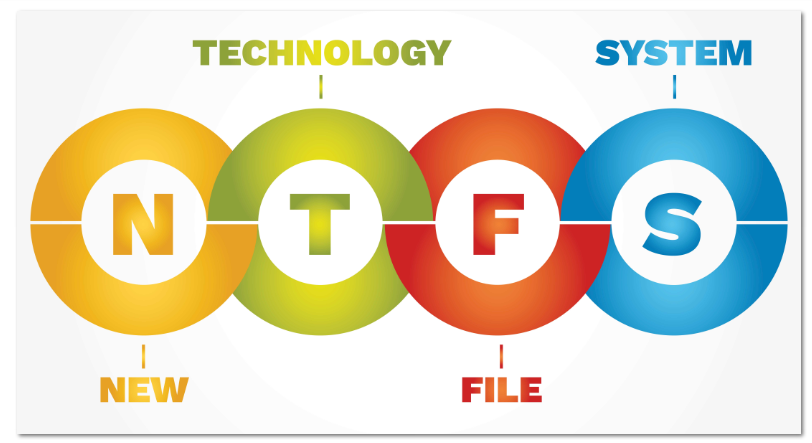 Che cos'è un file system di journaling e come funziona?