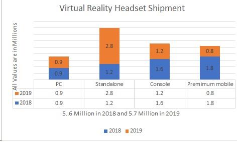 Game Virtual Reality (VR)- Apakah Mereka Masa Depan Kebugaran