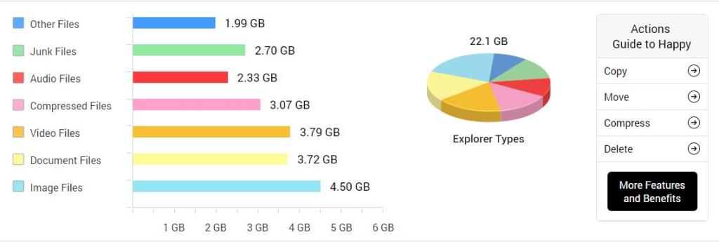 Как сделать очистку диска в Windows 7/8/10