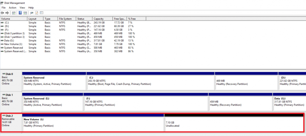 Panduan Untuk Membuat Beberapa Partisi di Drive USB!