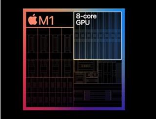 Appleが2020年11月のイベントで発表したものは次のとおりです（＆One More Thing）