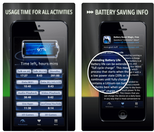 9 лучших приложений для iPhone для увеличения заряда батареи и экономии заряда: увеличьте время работы от батареи одним касанием!