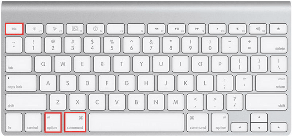 Cách Control + Alt + Delete trên máy Mac và Buộc thoát ứng dụng