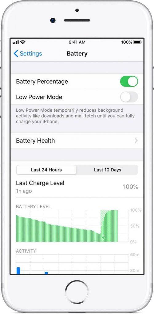 Ce înseamnă sănătatea bateriei iPhone?  Cum să-l măresc?