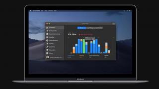 Parental Control 101: come gestire Screentime su Mac per limitare lutilizzo