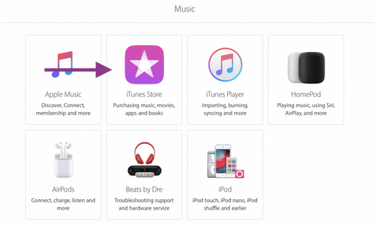 บัญชีของคุณถูกปิดการใช้งานใน App Store และ iTunes (แก้ไขแล้ว)