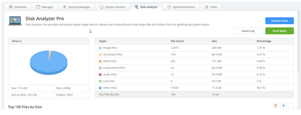 Jak zdalnie zoptymalizować wydajność systemu — Cloud Tuneup Pro