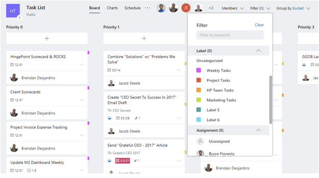 Cum să utilizați Microsoft Planner pentru a face lucrurile