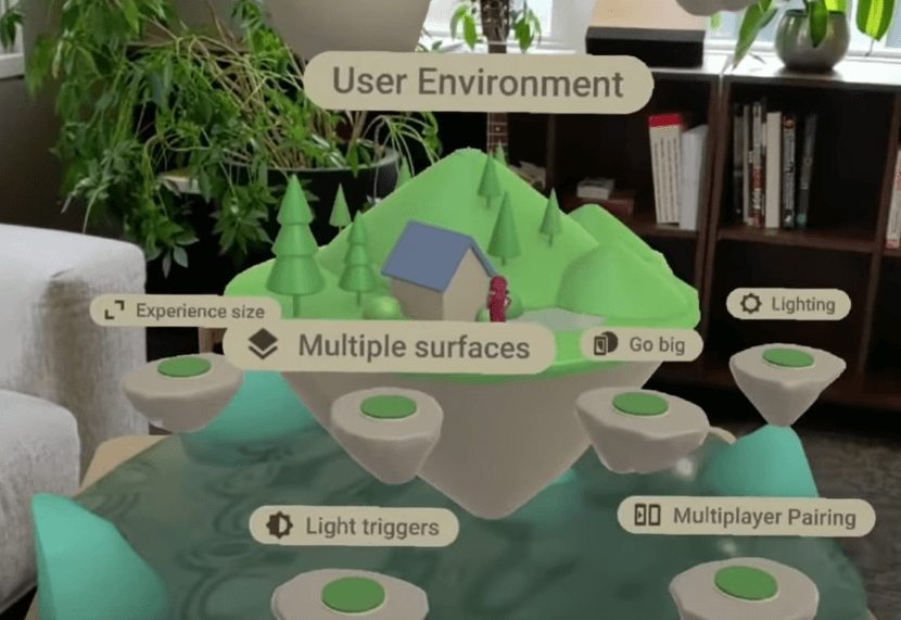 Google'ın Oyun Alanı/AR Çıkartmaları: Android'de ARCore ile Çevrenizi Düzenleyin