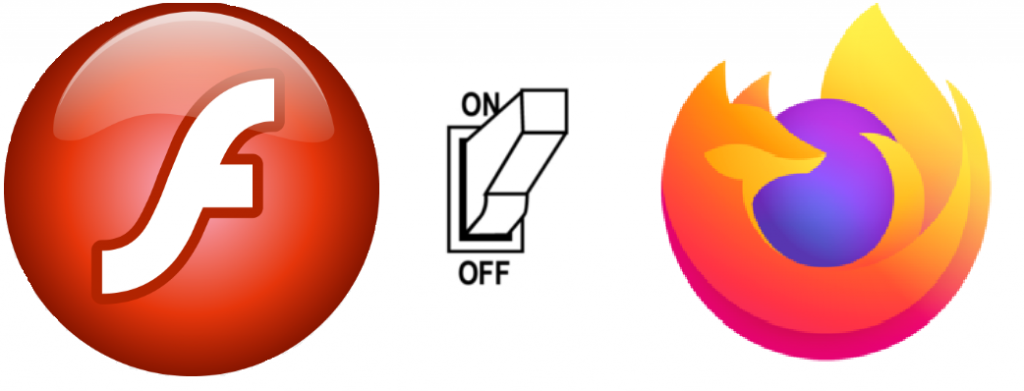 Cum să activezi Flash Player pe Chrome, Firefox și Edge?