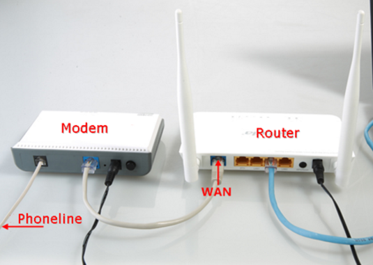 Cách thiết lập mạng Wi-Fi gia đình