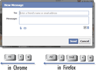 Phím tắt Facebook dành cho Chrome và Firefox