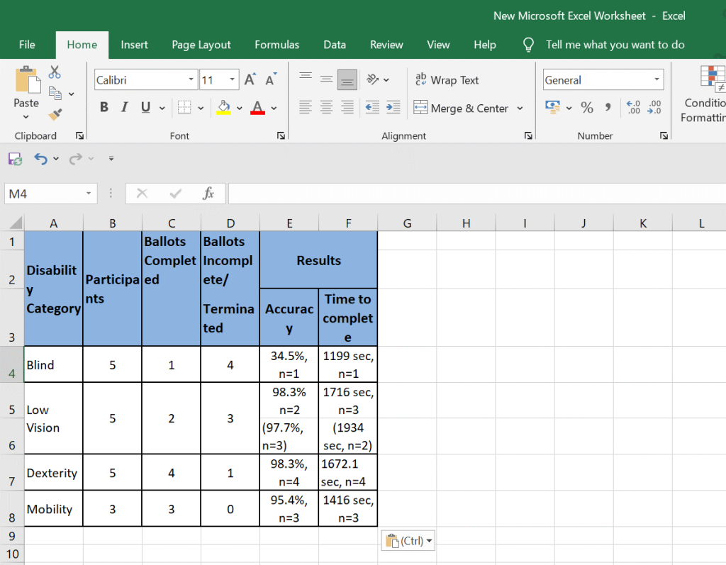 How To Convert An Excel Table From A PDF?