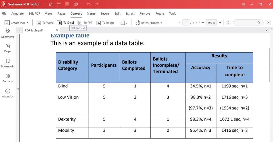 How To Convert An Excel Table From A PDF?