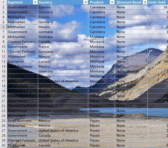 Cara Menambah dan Mencetak Imej Latar Belakang Excel