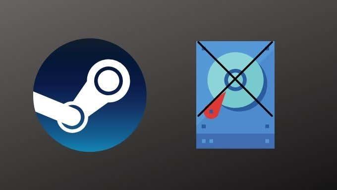 วิธีแก้ไขข้อผิดพลาดในการเขียนดิสก์ใน Steam