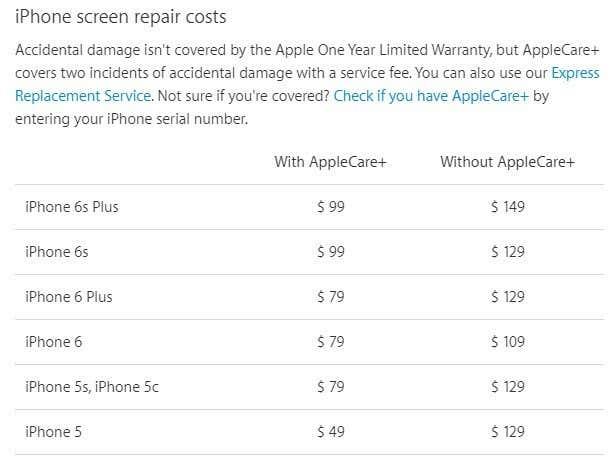 Como substituir ou reparar a tela quebrada do iPhone