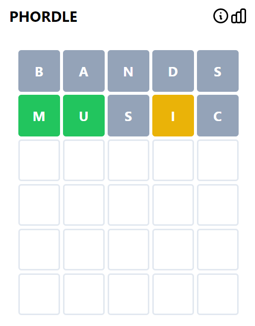 23 alternativas de Wordle para amantes de jogos de palavras