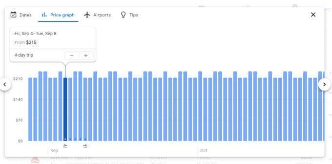 Comment utiliser Google Flights