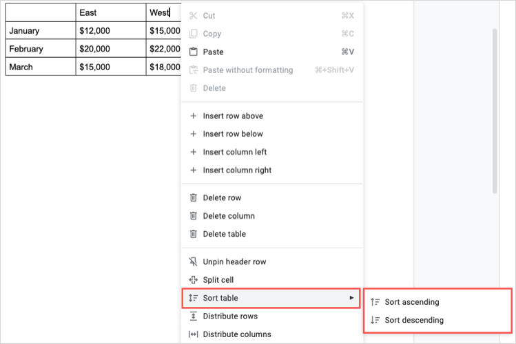 Cara Menambah, Mengedit, Mengisih dan Membahagikan Jadual dalam Dokumen Google