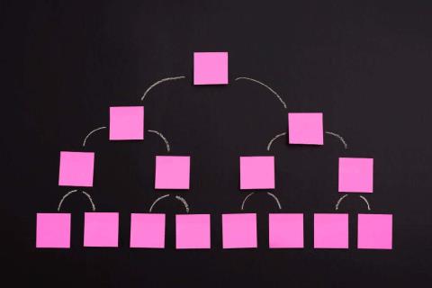 Hoe maak je een stroomdiagram in Word en Excel