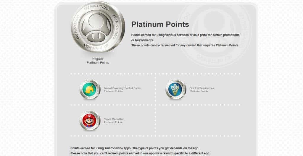 Was sind Nintendo Points und wie verwendet man sie?