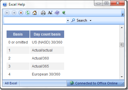 Cara Menggunakan Fungsi YEARFRAC dalam Excel