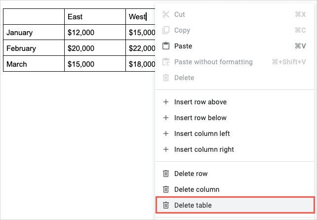 Come aggiungere, modificare, ordinare e dividere una tabella in Google Docs