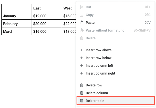 Cara Menambah, Mengedit, Mengisih dan Membahagikan Jadual dalam Dokumen Google