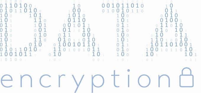 Como criptografar todos os seus dados online e offline