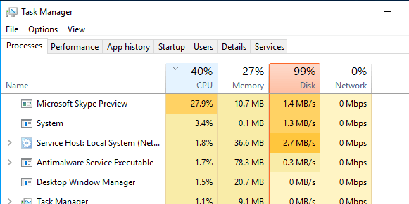 Windows 10 で 100% のディスク使用率のトラブルシューティングを行う