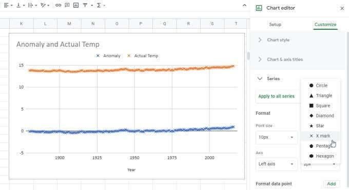 Google スプレッドシートで折れ線グラフを作成する方法