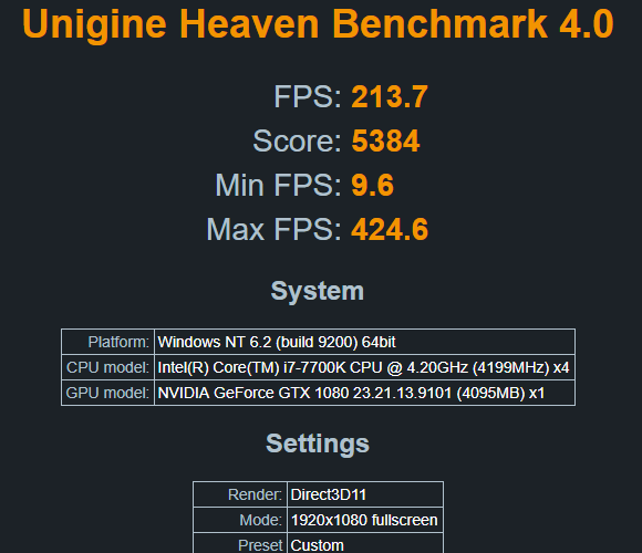 Cómo overclockear su GPU de forma segura para aumentar el rendimiento