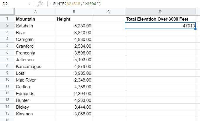 So verwenden Sie SUMIF in Google Sheets